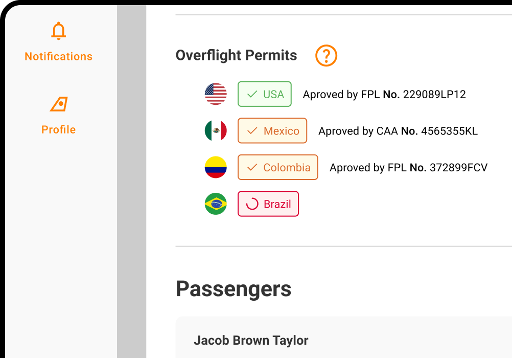 Overflight Permit Status